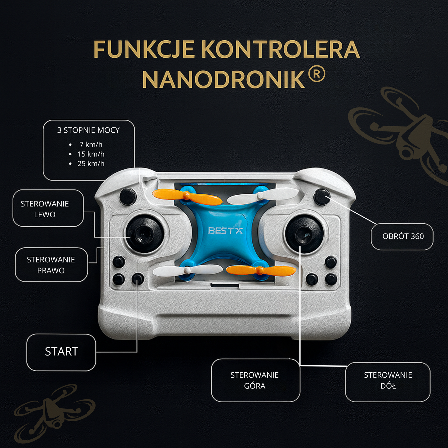 NanoDronik® - Inteligentny Mikro Dron FPV